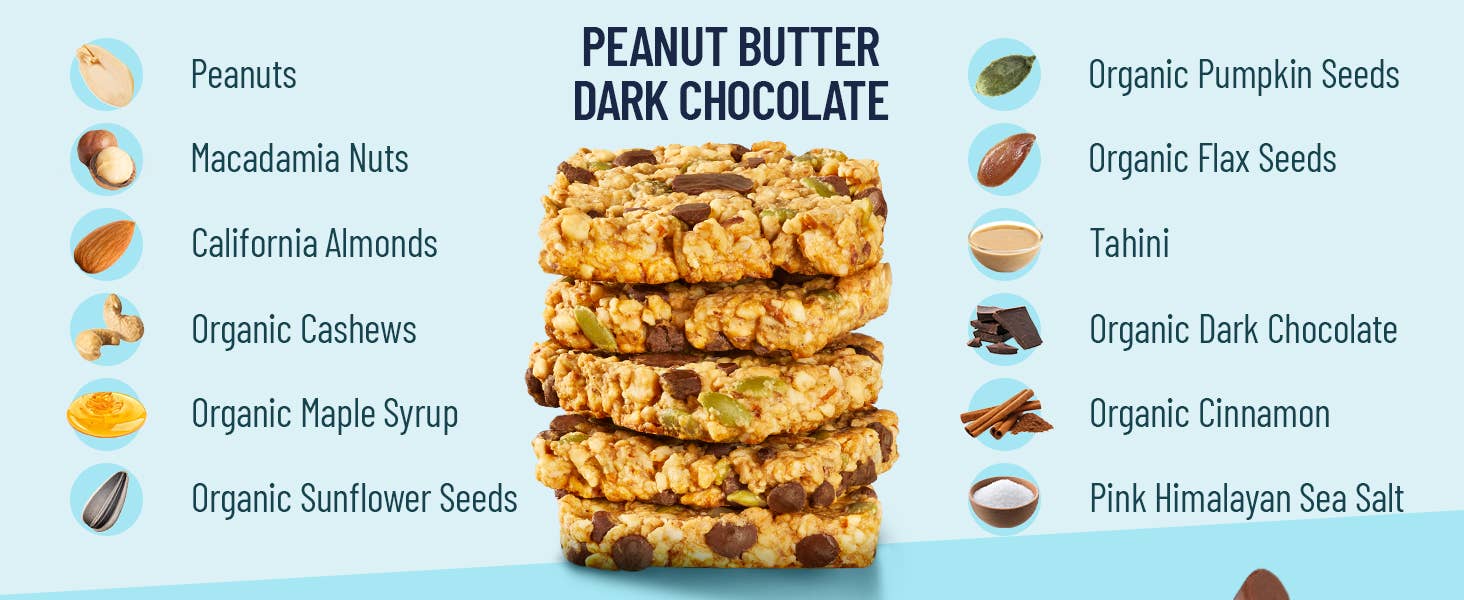 YES Bar® - Low Sugar Snack Bars - Wholesale Snack Bar - Peanut Butter Dark Chocolate - Premium Real Food Snack Bar2