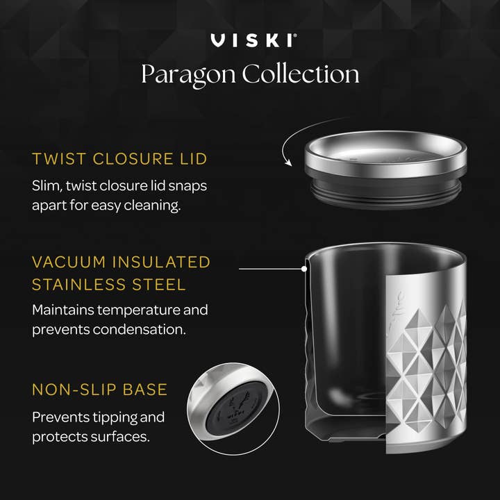 Viski - Wholesale Cocktail/Liquor Glass - Paragon Insulated Double Walled Rocks Tumbler w/ Lid - Gold