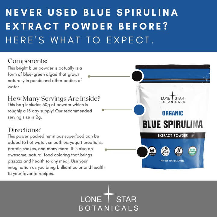 Lone Star Botanicals – wholesale Protein/superfood powder – Organic Blue Spirulina Extract Powder -- 1.06 oz