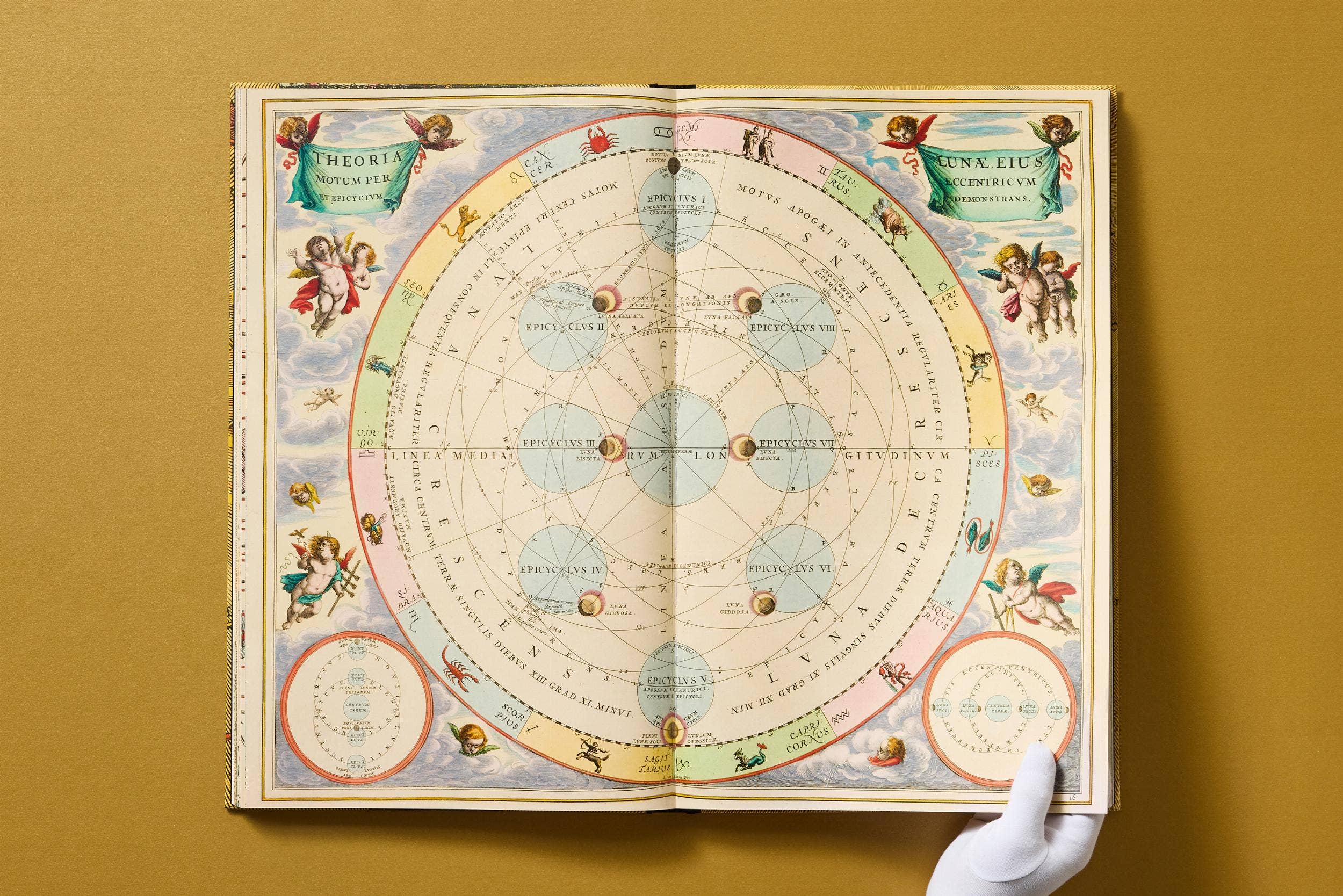 TASCHEN Europe - Wholesale Reference Book - Cellarius Atlas (German, French, English)18