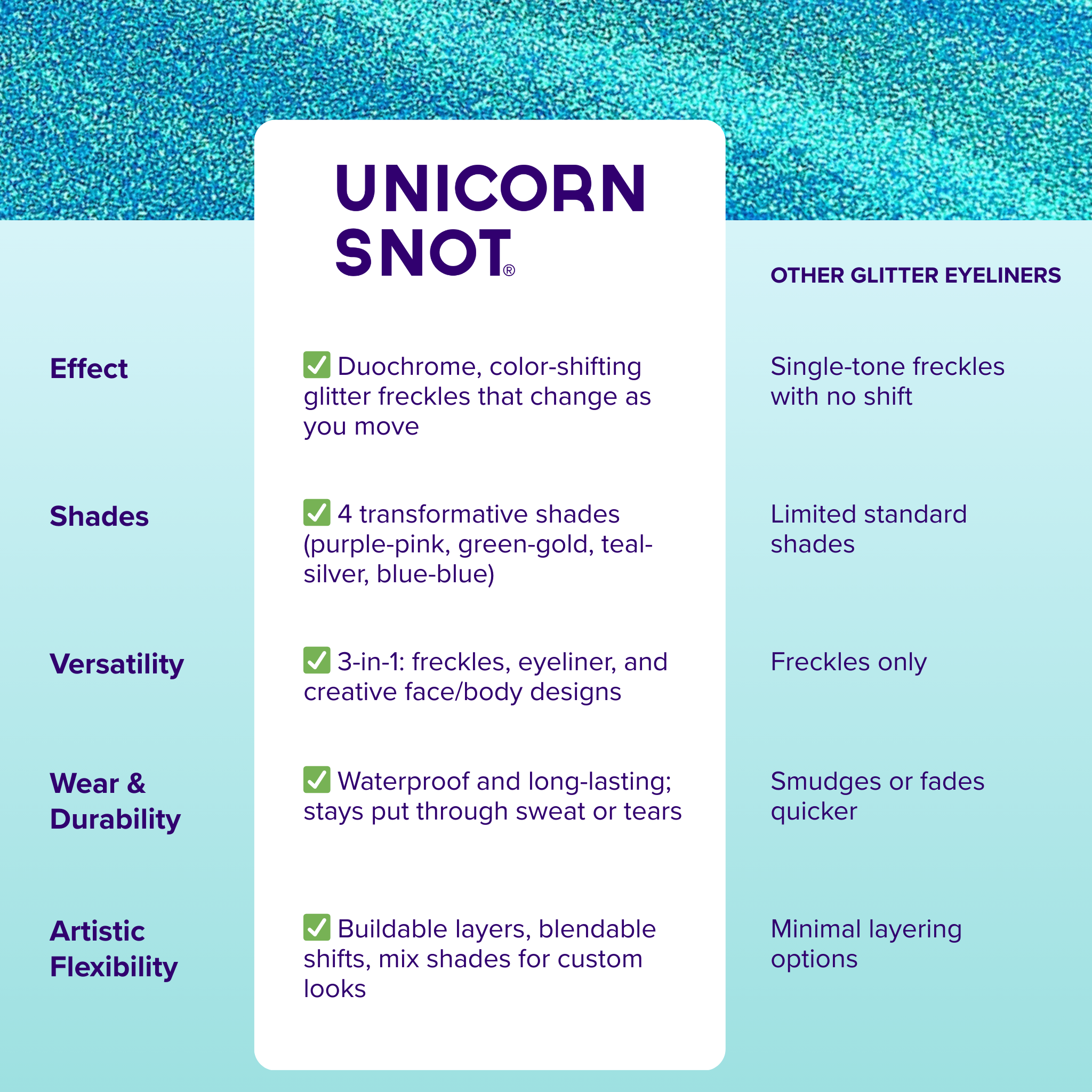 Unicorn Snot | Glitter Beauty – wholesale Body glitter/shimmer – KiraKira | Extra-Aqua | Glitter Eyeliner | Liquid Eyeliner1