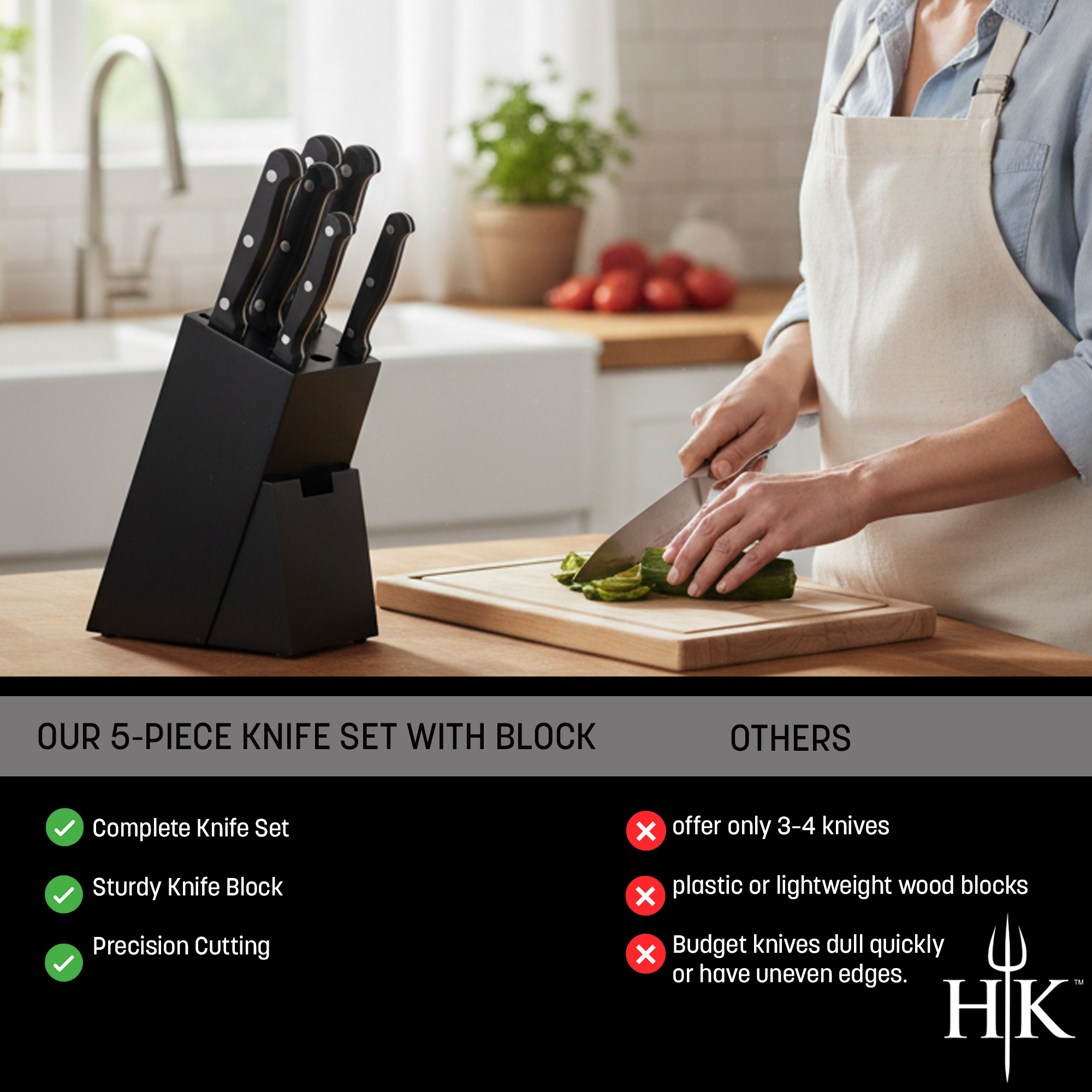 Black Hell's Kitchen 5-Piece Knife Set with Block for wholesale on Faire5
