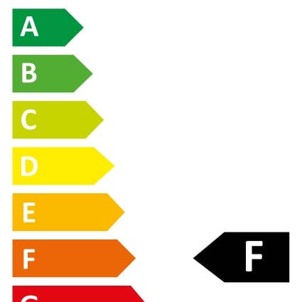 ENER-J – wholesale Light bulb/puck – SKY LED 40W Ceiling Panels 60x60cm with 3D Effect & Frame4