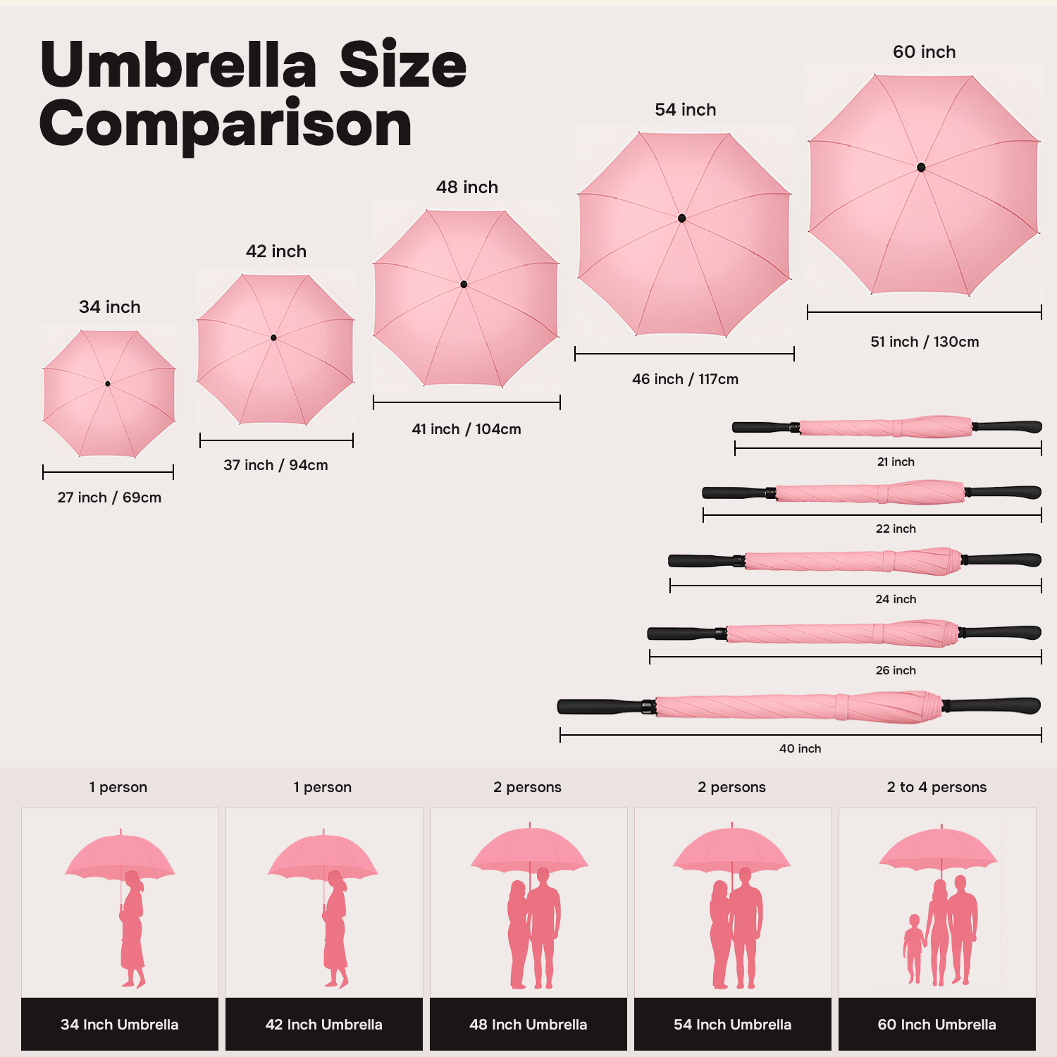 CanvasChamp – wholesale Umbrella – Unisex – Personalized Photo Design Umbrella for Sun, Rain & Travel2