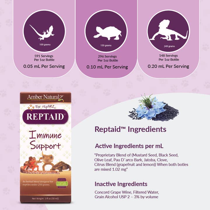 Amber NaturalZ, Inc. - Wholesale Pet Supplement - Cat/Dog - Reptaid | Reptile Supplement2