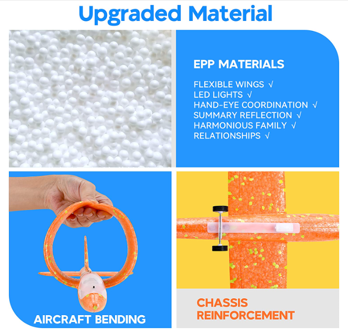 Afri-Imports - Wholesale Toy Plane - Kids - Firefox Space Blaster Glider3