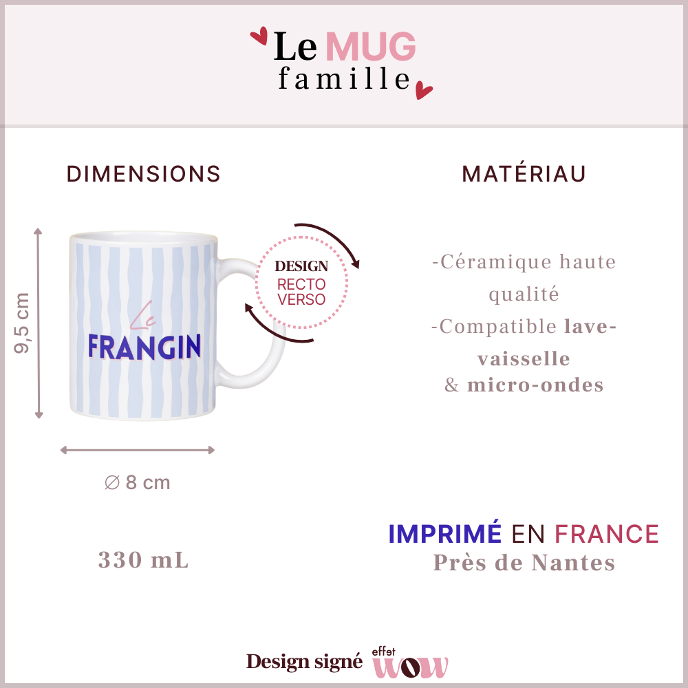 Flambeuse (Effet WOW) - Vente Tasse à café - Mug famille - Relou d'amour - Cadeau Couple4