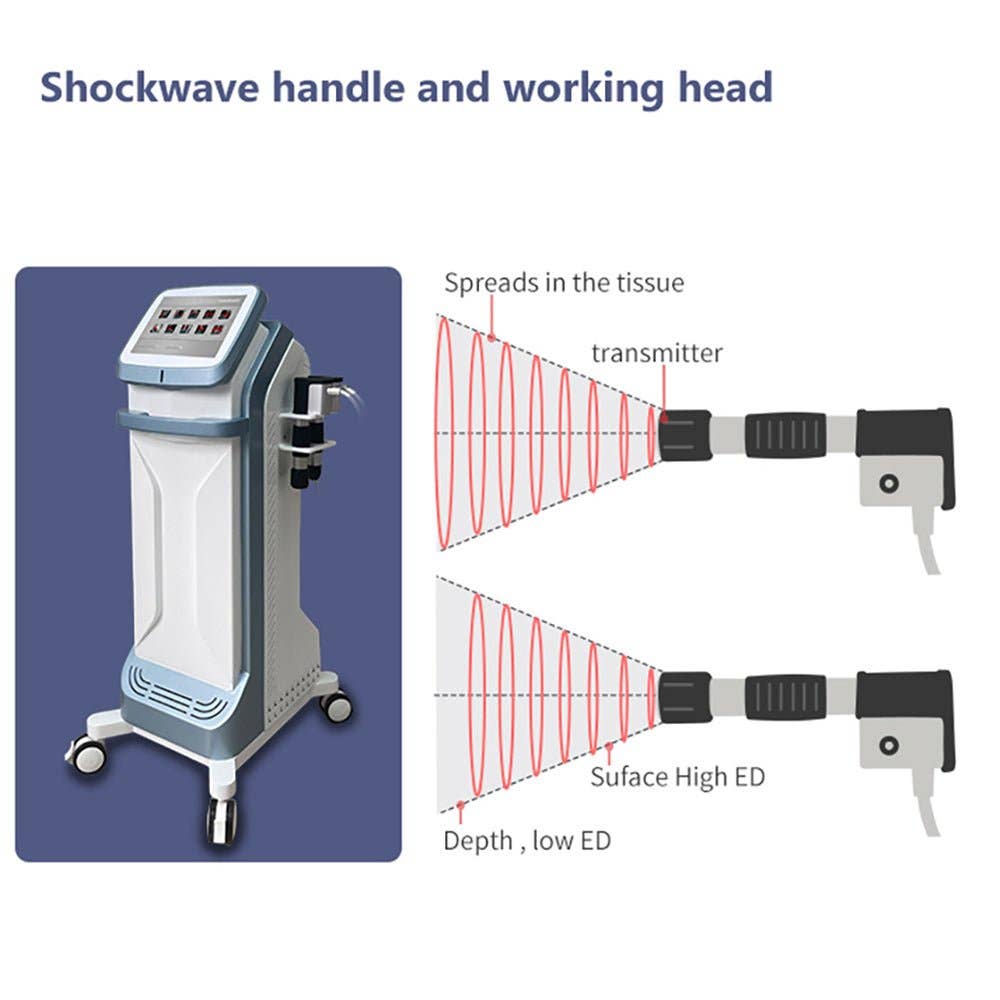 Cavitation Machines - Wholesale Electronic Skincare Device - Shape Tactics 2-in-1 Standing Shockwave & Ultrasound Therapy System7