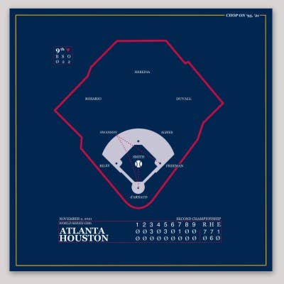 Sticker - Atlanta Braves World Series, voor het laatst voor wholesale door Bear Hug Honey Company
