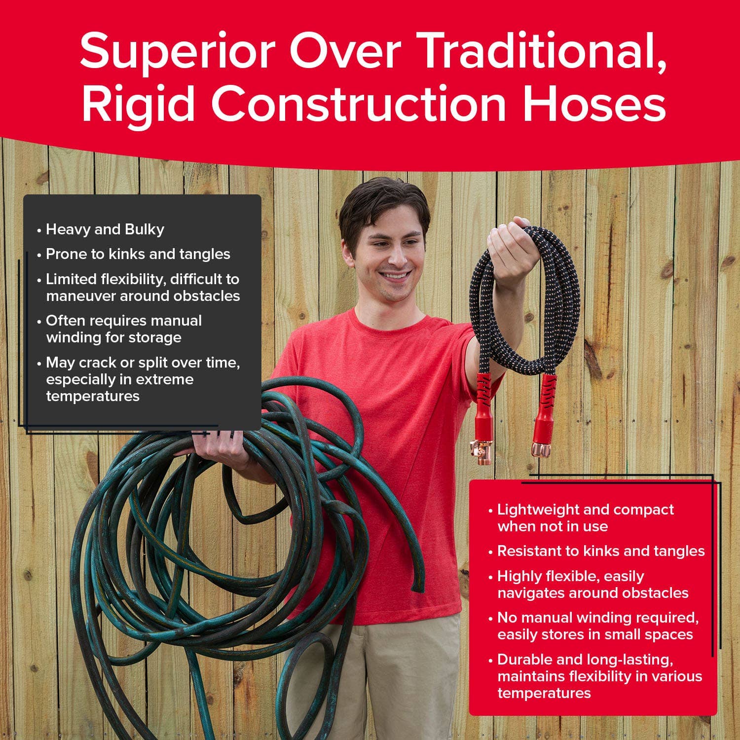 BulbHead - Wholesale Garden Tool - Copper Head w/ Pocket Pivot | Expandable Garden Hose 75 ft7