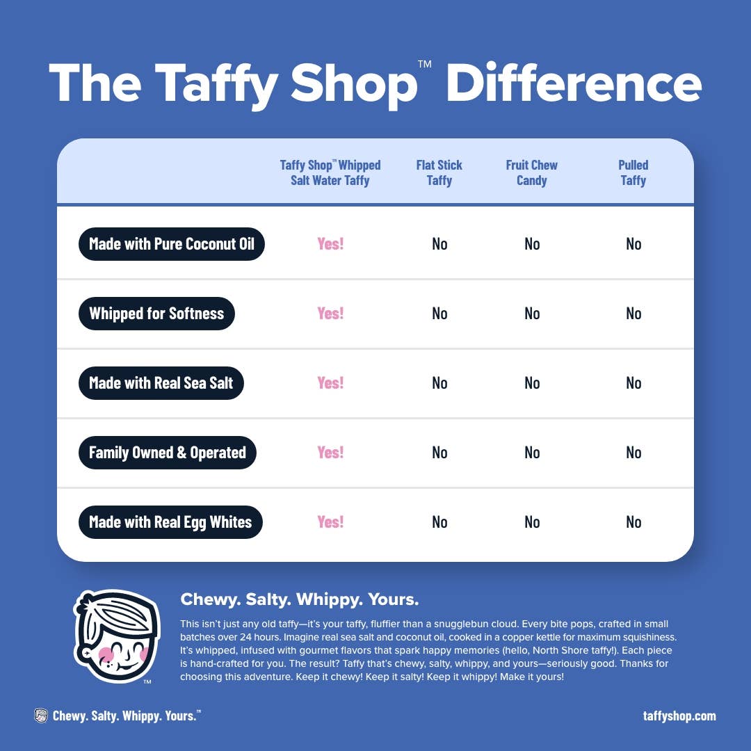 Taffy Shop – wholesale Taffy – SUGAR-FREE Favorites™ Taffy-påse7