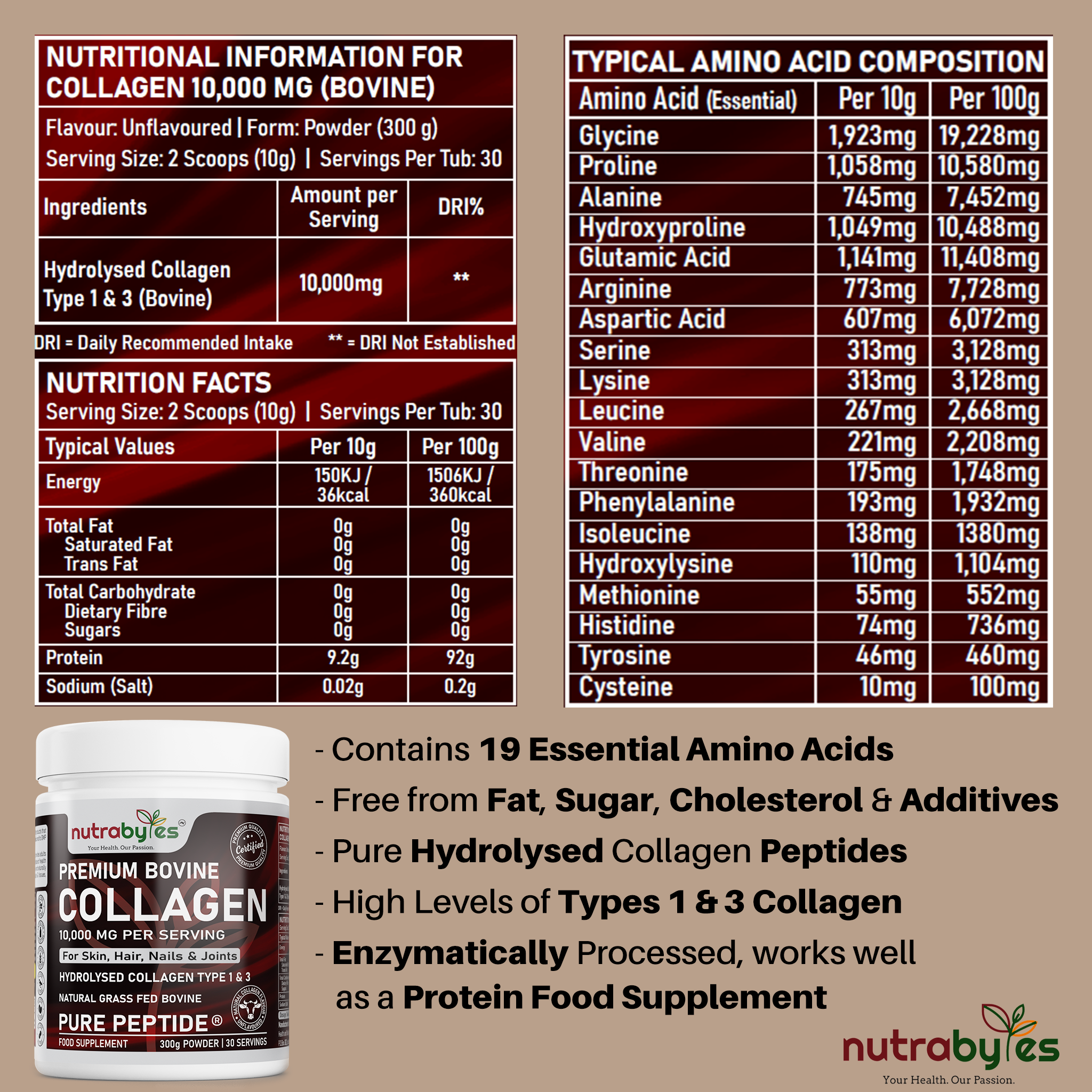 NUTRABYTES - Wholesale Oral Supplement/Vitamin - Hydrolysed Collagen Powder (Bovine) 10,000 mg + Amino Acids8