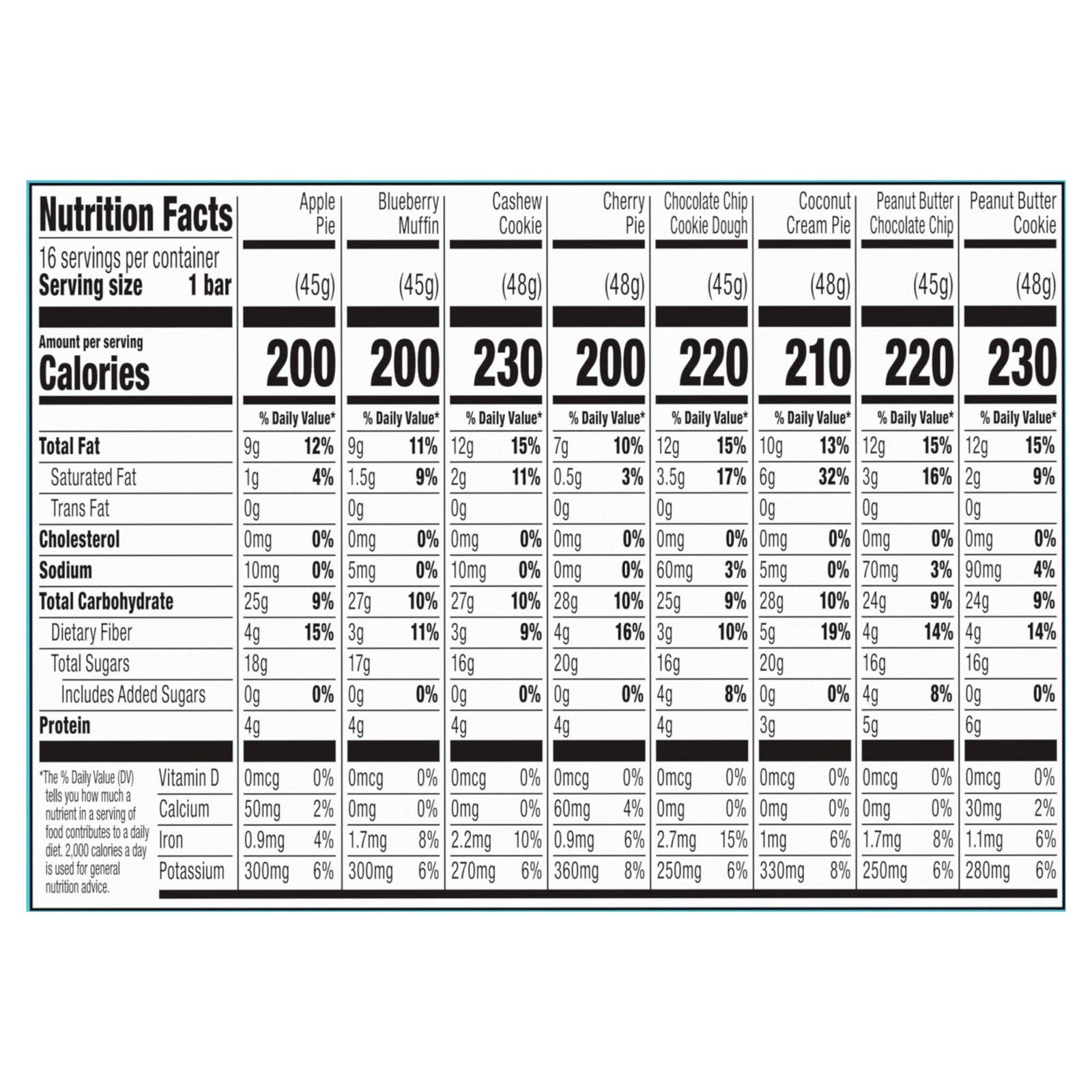 Everyday Supply Co - Wholesale Snack Bar - Larabar - Bar Variety Box 8 Flvr - Cs Of 4-16 Ct1