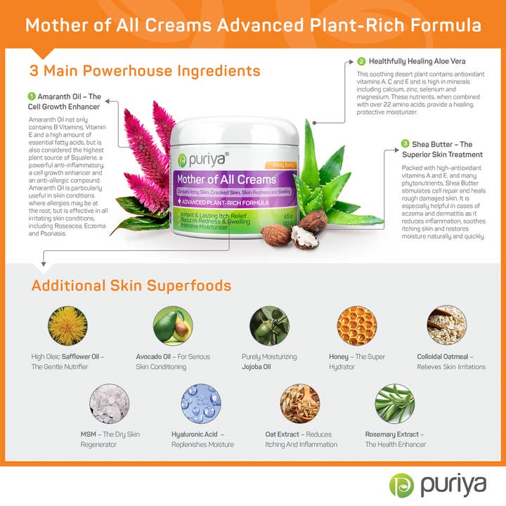 Puriya Skincare – wholesale Facial moisturiser – Puriya Plant-rich Intensive Moisturizer - Midly Earthy