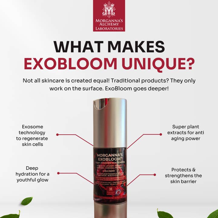 Morganna’s ExoBloom™ – Advanced Repair Gel with Plant Exosom for wholesale by Morganna's Alchemy
