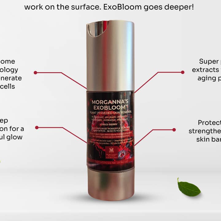 Morganna’s ExoBloom™ – Advanced Repair Gel with Plant Exosom for wholesale by Morganna's Alchemy