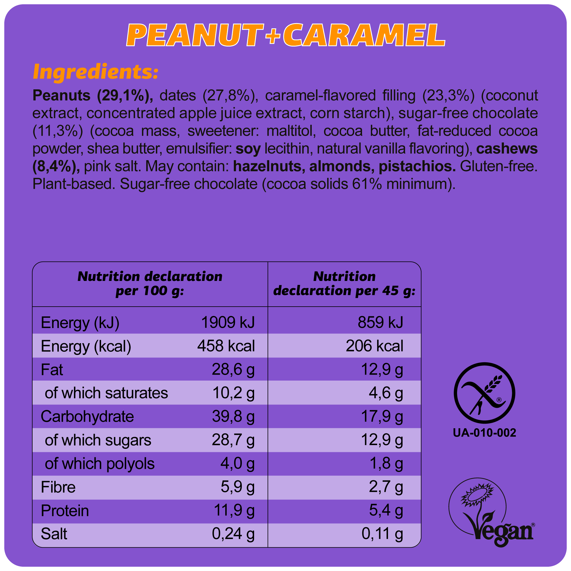 FIZI - Wholesale Snack Bar - GUILTY PLEASURE "PEANUT + CARAMEL" 10x45G3