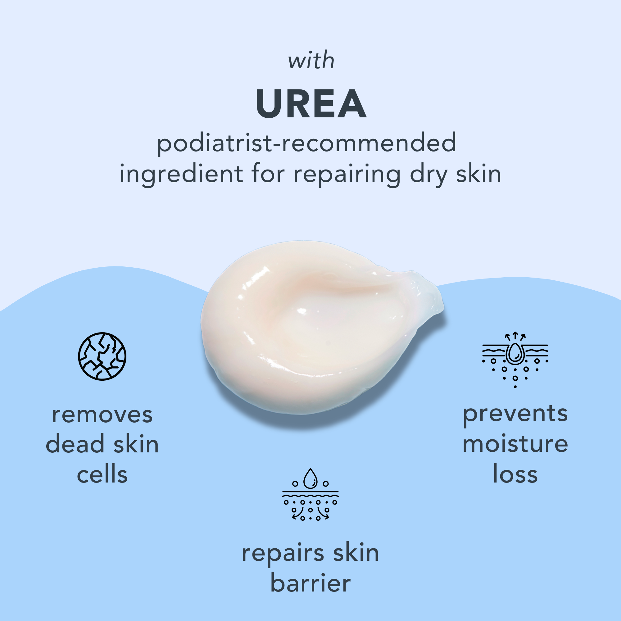 Barefoot Scientist - Wholesale Foot Cream - High Dive Sample Pouch | Intensive hydration, smoother feet4