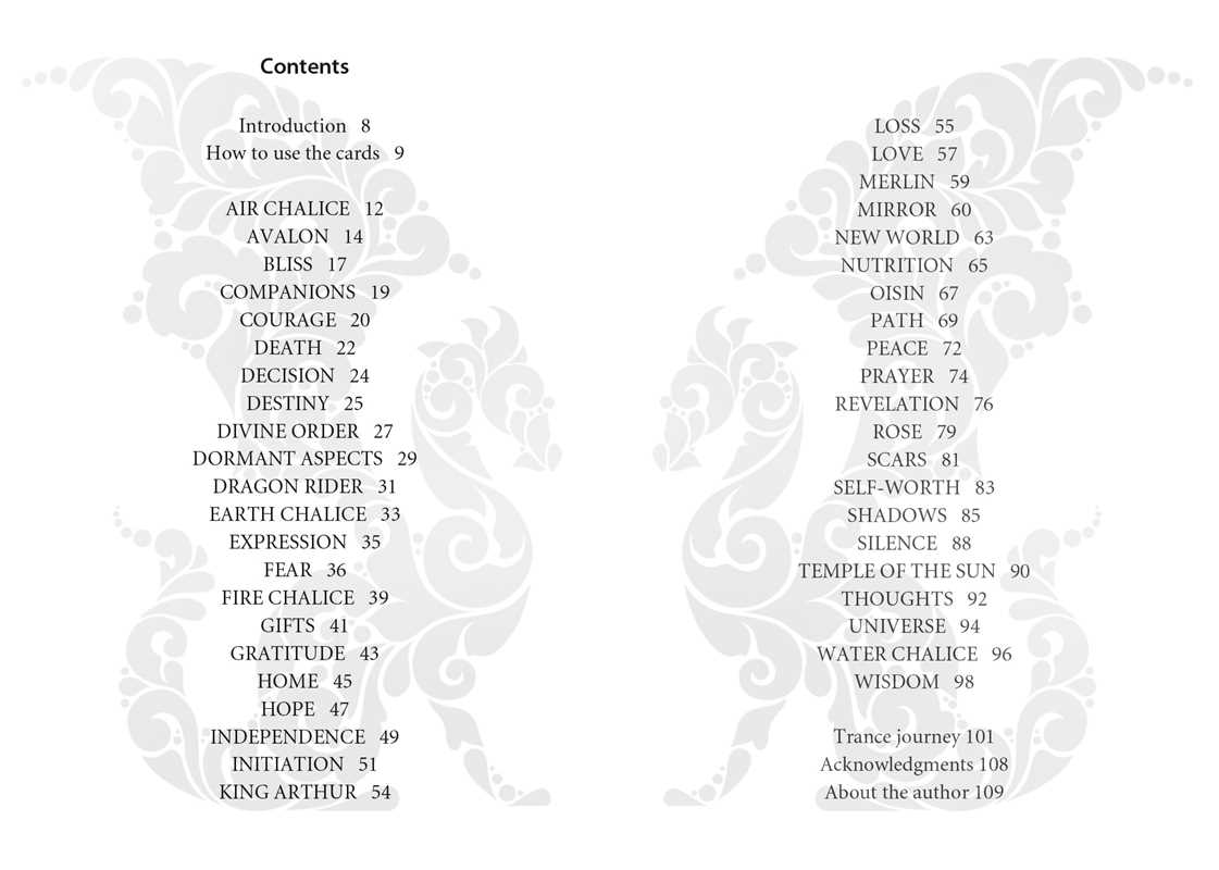 Simon & Schuster - Wholesale Philosophy - Dragon Wisdom by Christine Arana Fader1