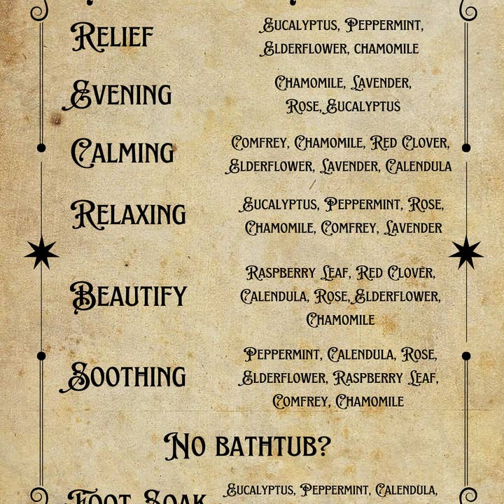 Bumble Holler Farm - Wholesale Bath & Body Set - All-Natural Bath Teas