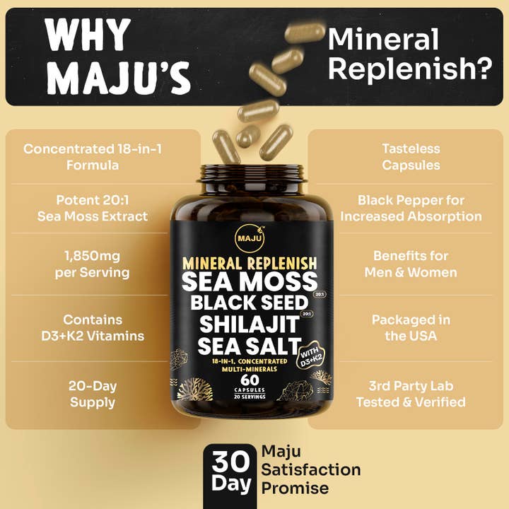 Maju Superfoods - Wholesale Oral Supplement/Vitamin - 18-in-1 Mineral Replenish™5