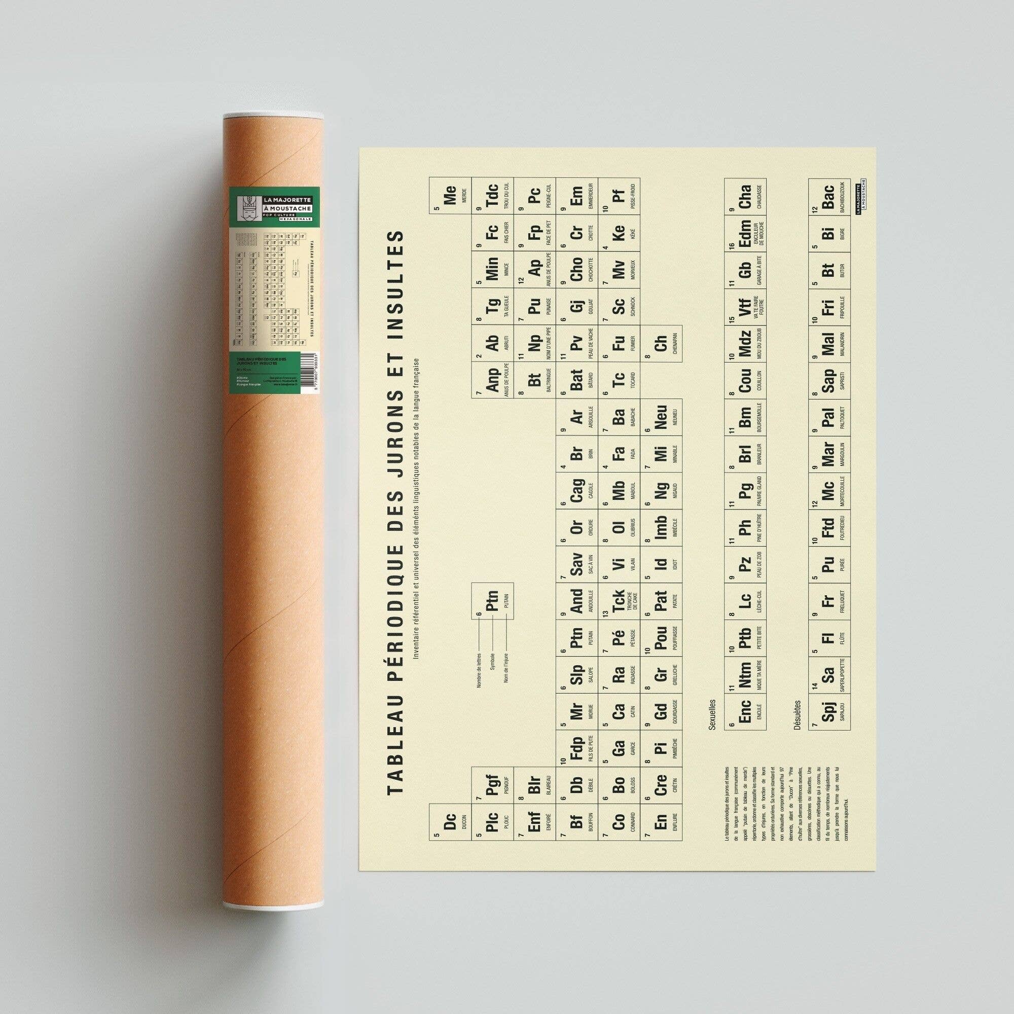 La Majorette à Moustache - Wholesale Poster - Display Periodic Table of Swear Words - 50x70 cm4