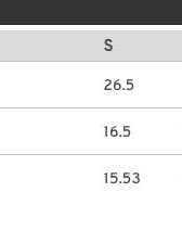 Cabin 7 Originals - Wholesale T-Shirt (Graphic) - Women's - Nugshots Tie Dye T-Shirt5