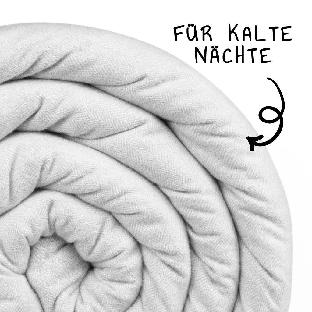 LEVIA BLANKET - Wholesale Bedding Blanket - LEVIA GEWICHTSDECKE34