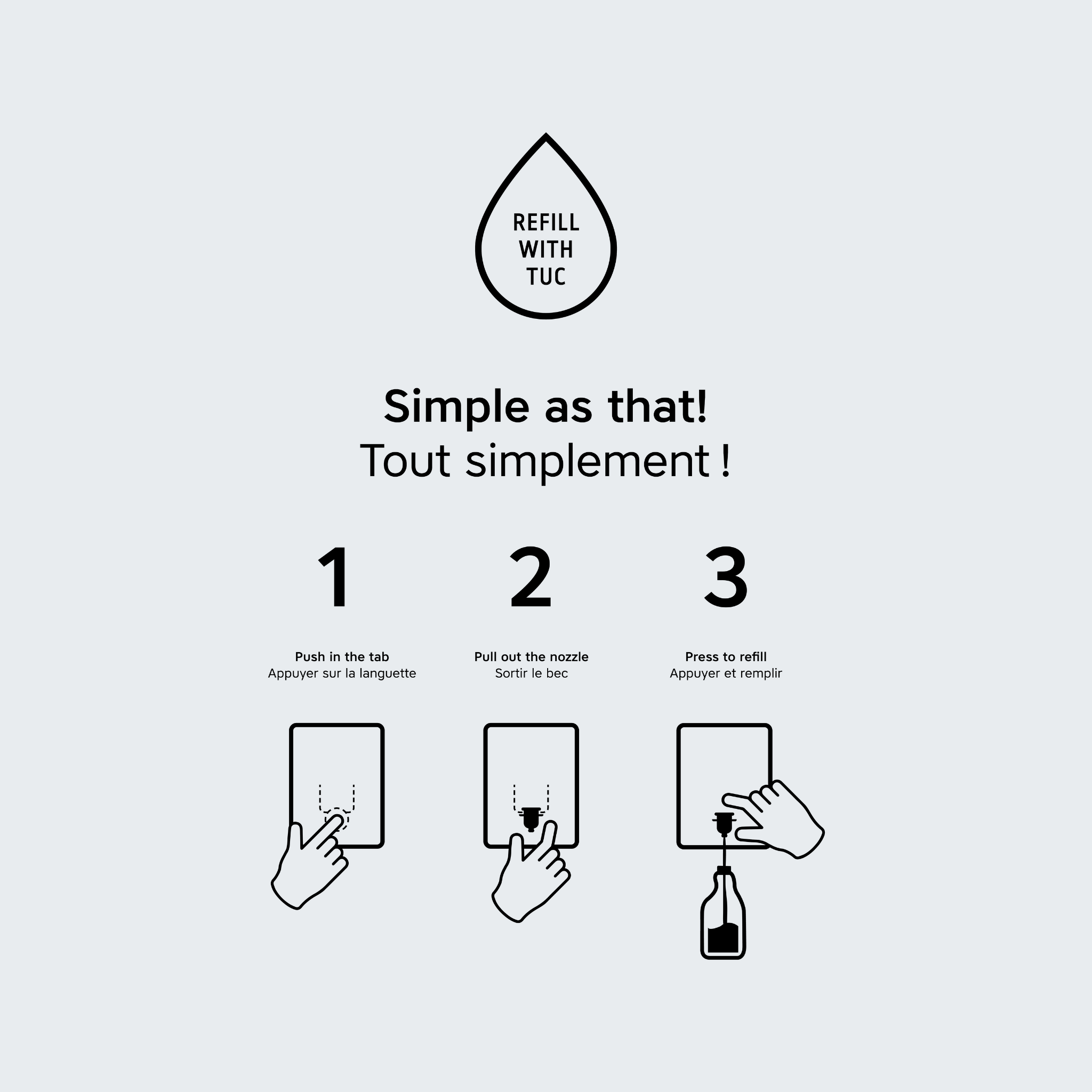 The Unscented Company - Wholesale All-Purpose Cleaning Spray - All Purpose - 10 L Refill box2