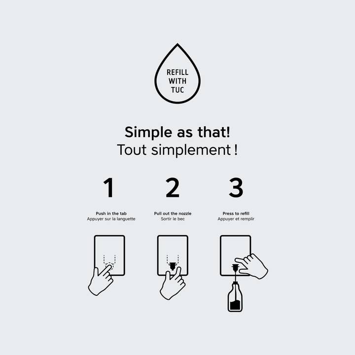 The Unscented Company - Wholesale All-Purpose Cleaning Spray - All Purpose - 10 L Refill box2