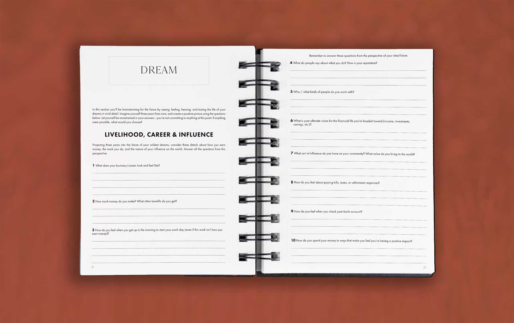 The Dragontree Apothecary - Wholesale Planner - 2026 Dreambook + Planner14