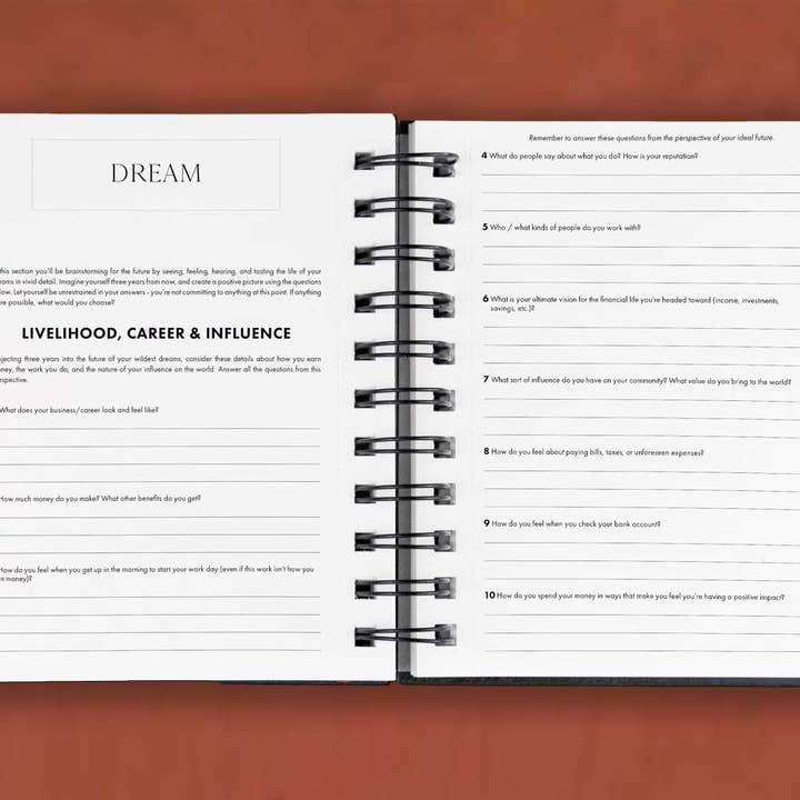 The Dragontree Apothecary - Wholesale Planner - 2026 Dreambook + Planner14