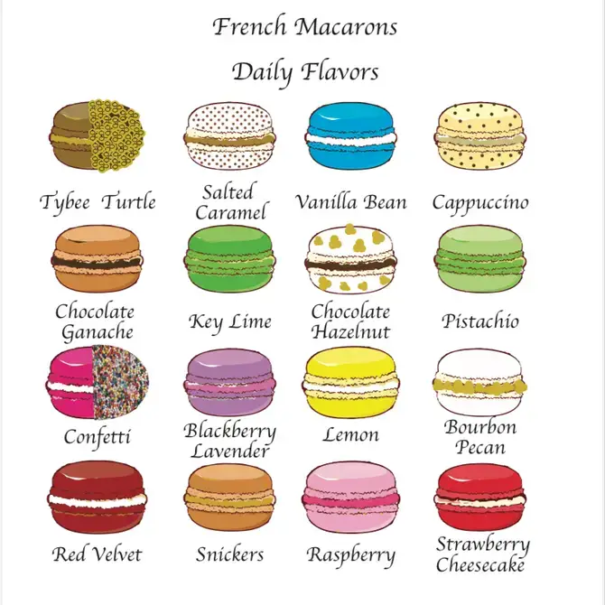Lottiebelle's - Vente Biscuits - Caisse de 12 douzaines de macarons français en vrac (voir description)1