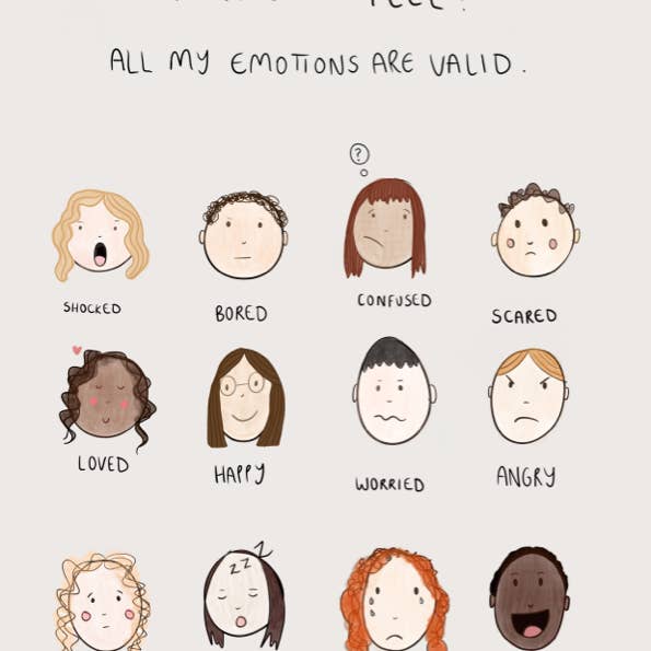 Emotions poster 1 for wholesale by Eco-Able Ltd