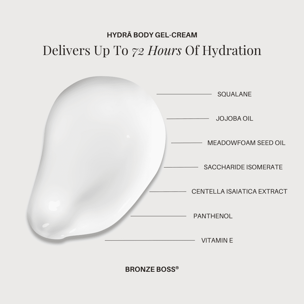 Bronze Boss - Vente Crème/lotion pour le corps - Hydrā (Gel-Crème pour le Corps)2