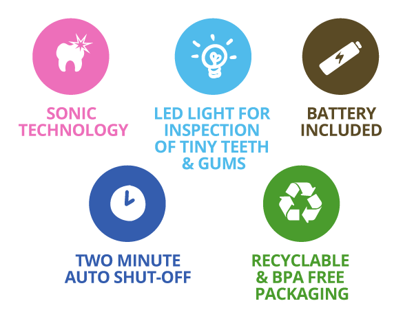 Jack N' Jill Kids & NFco - Vente Brosse à Dents - Enfant et bébé - Brosse à dents sonique Jack N'Jill Tickle Tooth (0-6 ans)4