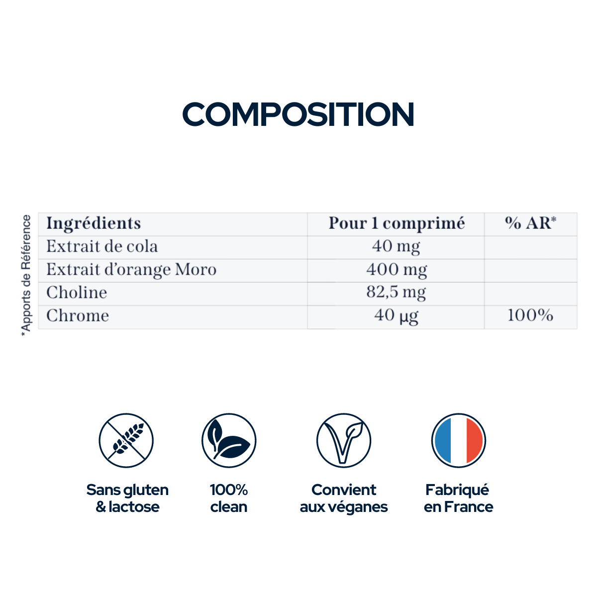 Epycure - Vente Supplément oral/vitamine - BOOST METABOLISME - COMPRIMÉS À CROQUER - 1 MOIS DE CURE3