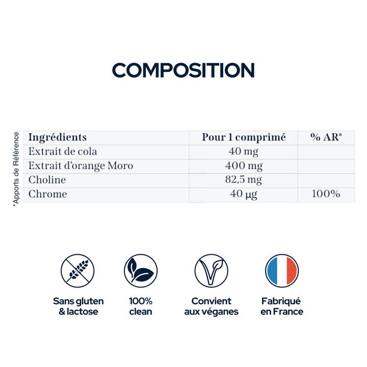 Epycure - Wholesale Oral Supplement/Vitamin - BOOST METABOLISM - CHEWABLE TABLETS - 1 MONTH OF TREATMENT3