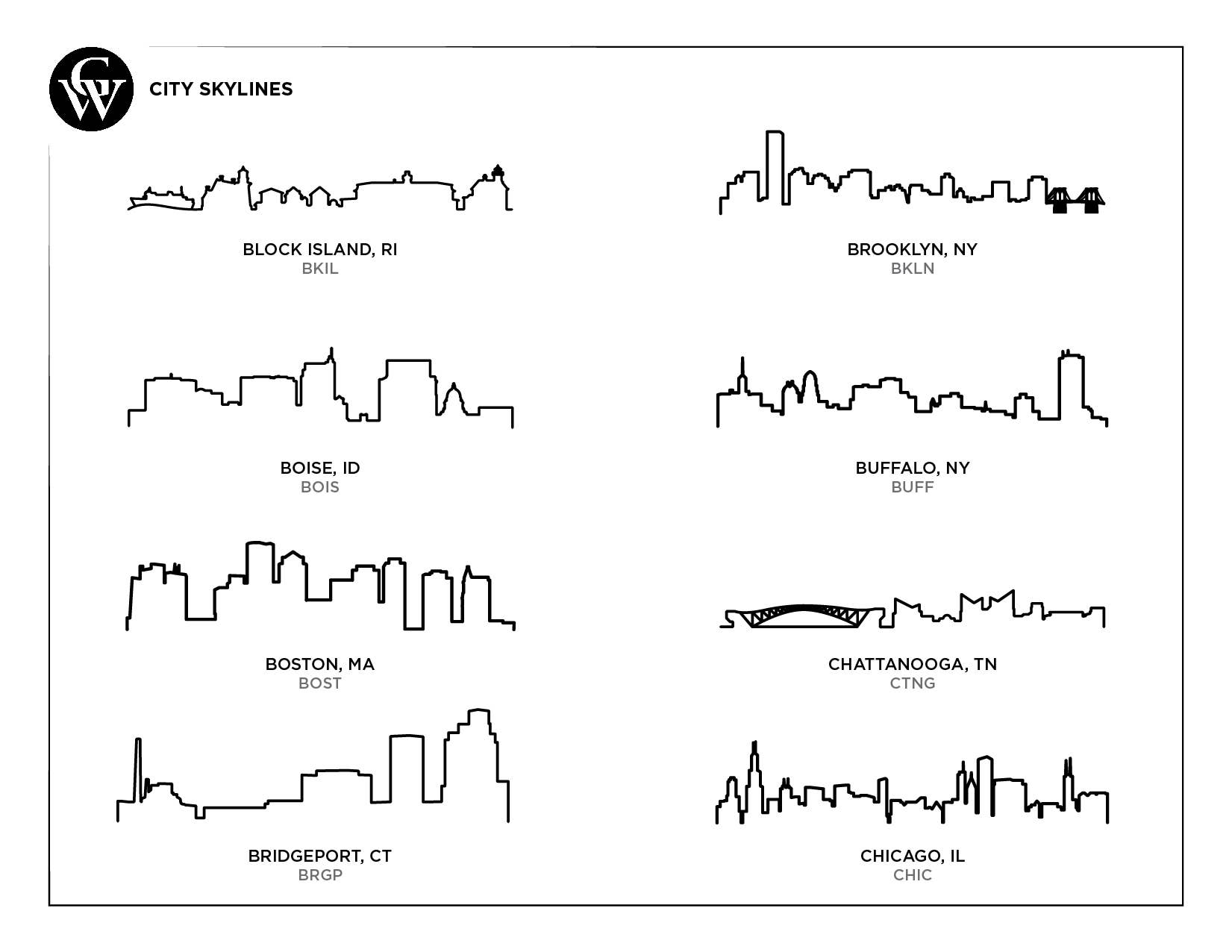 Grainwell - Wholesale Tea Towel - City Skyline Natural Flour Sack2