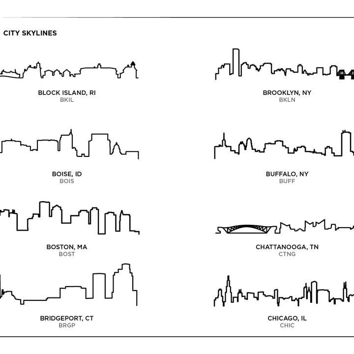 Grainwell - Wholesale Tea Towel - City Skyline Natural Flour Sack2