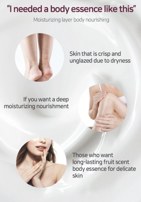 Best Beauty Group - Wholesale Body Cream/Lotion - FRUIDA My Orchard Peach Body Essence Body Lotion Mini 30ml5