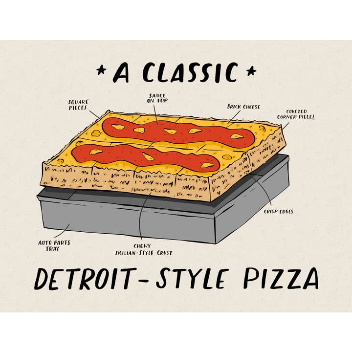 Detroit Pizza Art Print 8"x10" for wholesale by City Bird