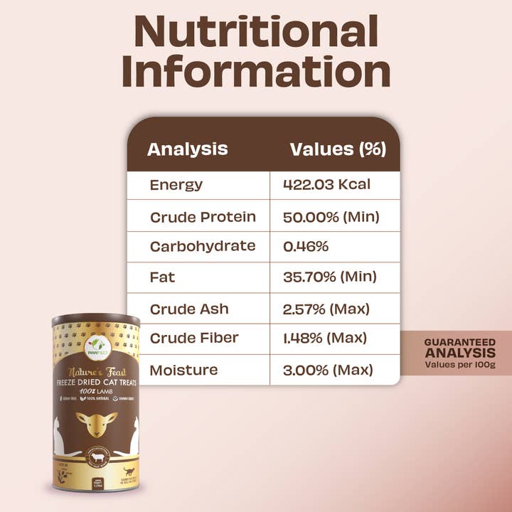 Pawfect Pet Foods Pvt Ltd - USA - Wholesale Pet Treats - Cat - Pawfect Nature's Feast Freeze-Dried Lamb Meat Treats for Cats| 100% Natural| Hypoallergenic| Easily Digestible| Grain-Free| Training Treat| High Protein| Low Fat| Single Ingredient treats(150g/5.29oz)4