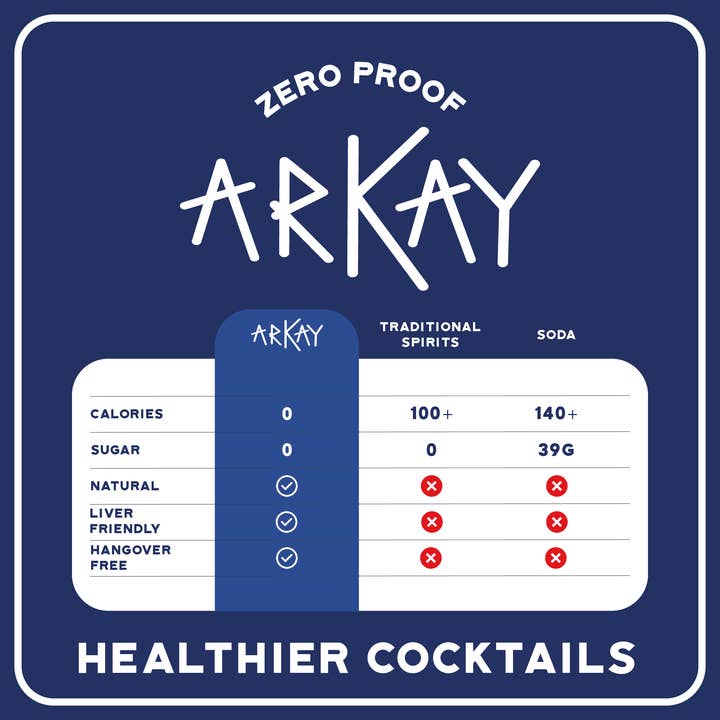 Arkay - Wholesale Non-Alcoholic Spirits/Wine/Beer - Arkay Zero Proof Vodka Alternative