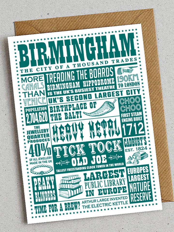 Cartão de cumprimentos com factos sobre Birmingham por atacado de Susan Taylor Design
