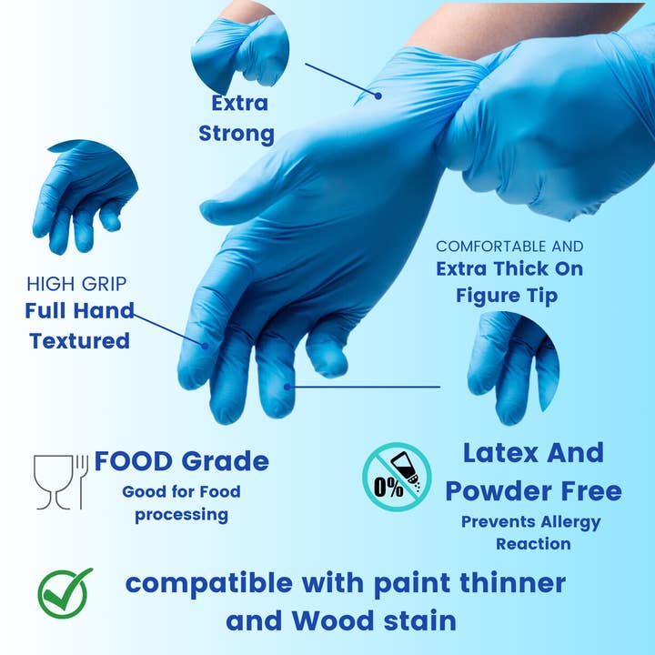 CLW Distributors INC - Wholesale Cleaning Gloves - 6.5Mil Powder-free Nitrile Disposable Gloves (100/Box)1