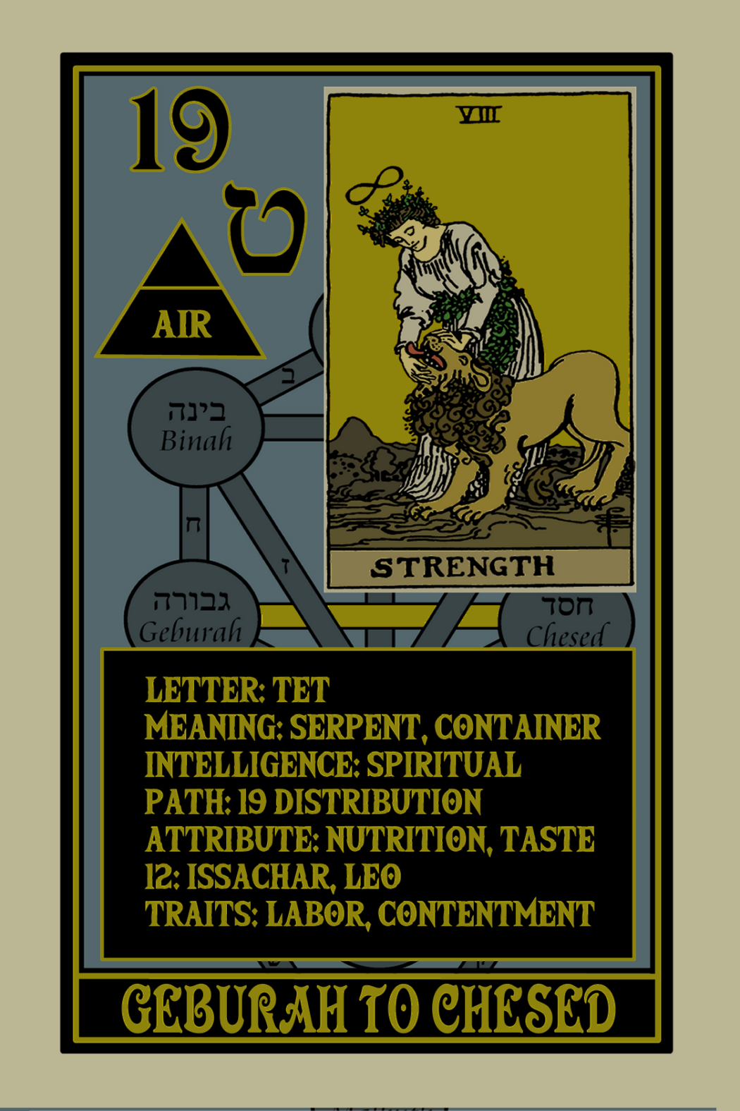 REDFeather - Vente Cartes de tarot - Rota Mundi Tarot : L’Arcanum Rosicrucien9