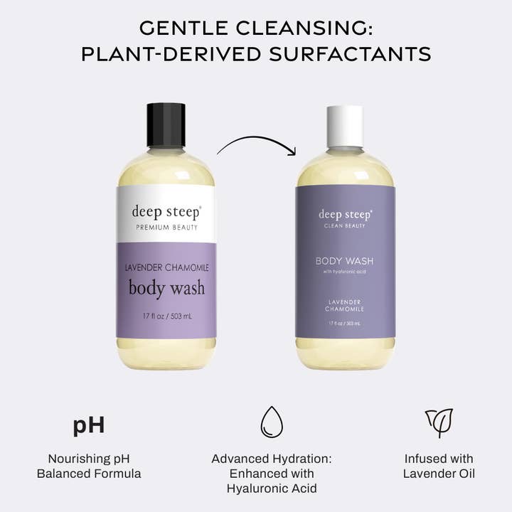 Deep Steep Clean Beauty - Wholesale Body Wash/Shower Gel - Body Wash - Lavender Chamomile 17oz6