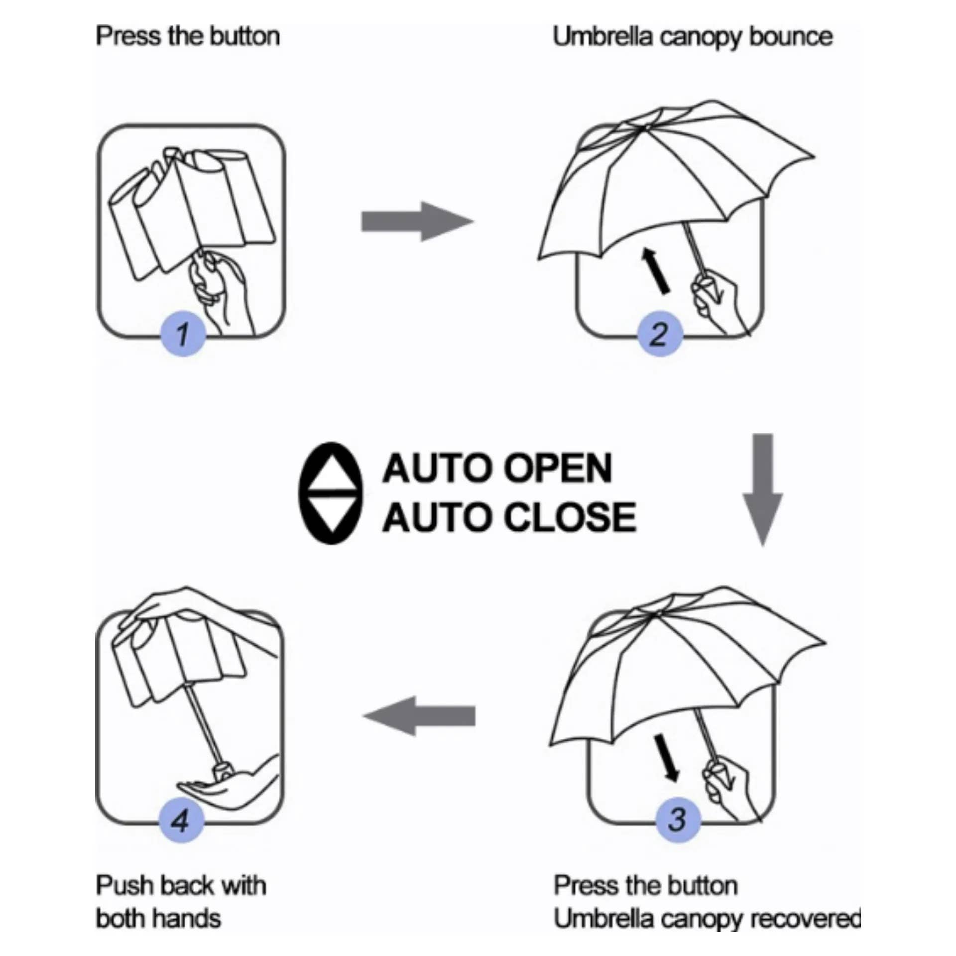 Superbia - Wholesale Umbrella – Women's - Double Automatic Open & Close Wooden Effect Handle2
