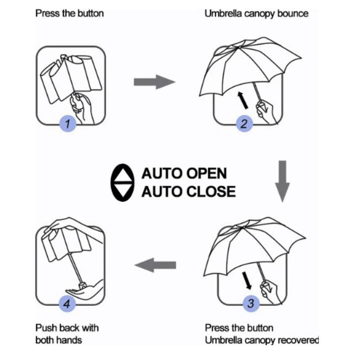 Superbia - Wholesale Umbrella - Women's - Double Automatic Open & Close Wooden Effect Handle8